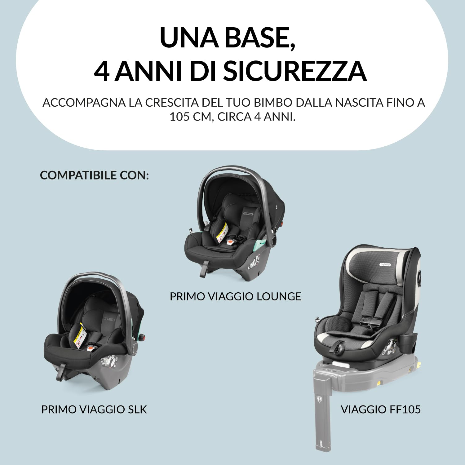 Peg Perego Base i-Size - Base per Seggiolino Auto con Connettori ISOFIX, Omologata ECE R 129 per Seggiolini Primo Viaggio Lounge, Viaggio FF105 e Primo Viaggio SLK, Installazione Facile e Sicura