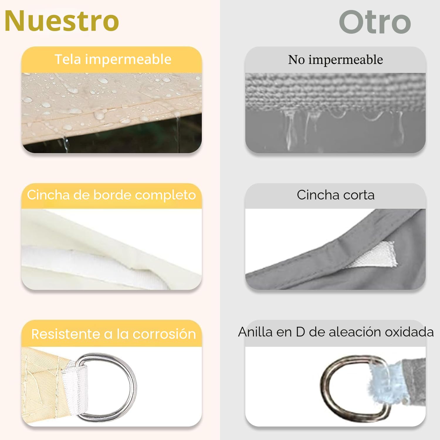 ABIUBIU Toldo impermeable 3 x 4 m con luces solares led integradas, bloquea hasta el 98 % de los rayos ultravioleta, resistente al desgarro y a la intemperie, para terraza, jardín o césped