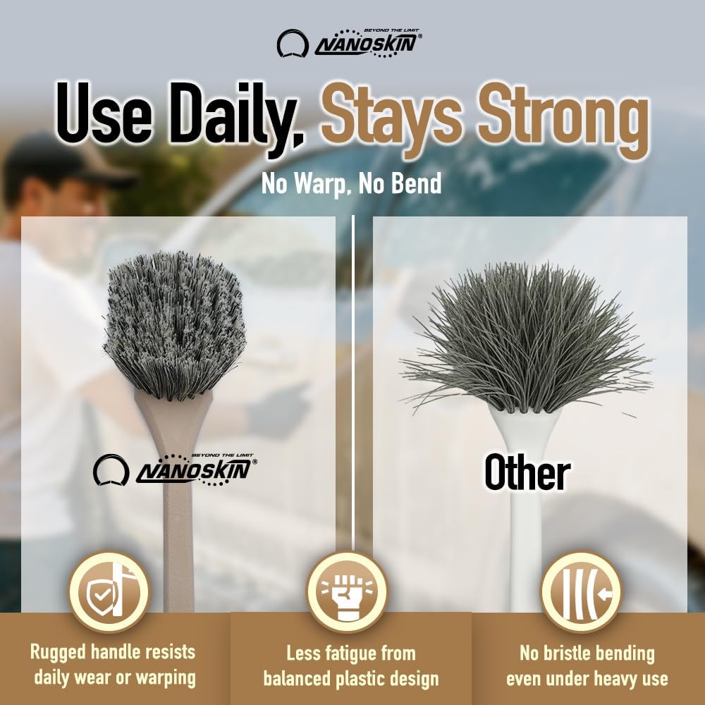 Nanoskin Professional 20 Inch Angled Brush with Salt & Pepper Polystyrene Bristles - Car Detailing and Cleaning Tool for Auto, Boat, RV Exterior & Wheels | Acid/Detergent Resistant, Ergonomic Handle