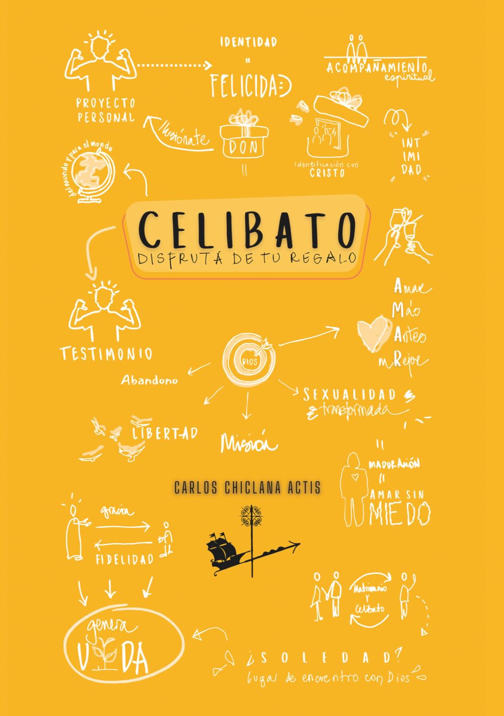 Celibato: Disfruta de tu regalo