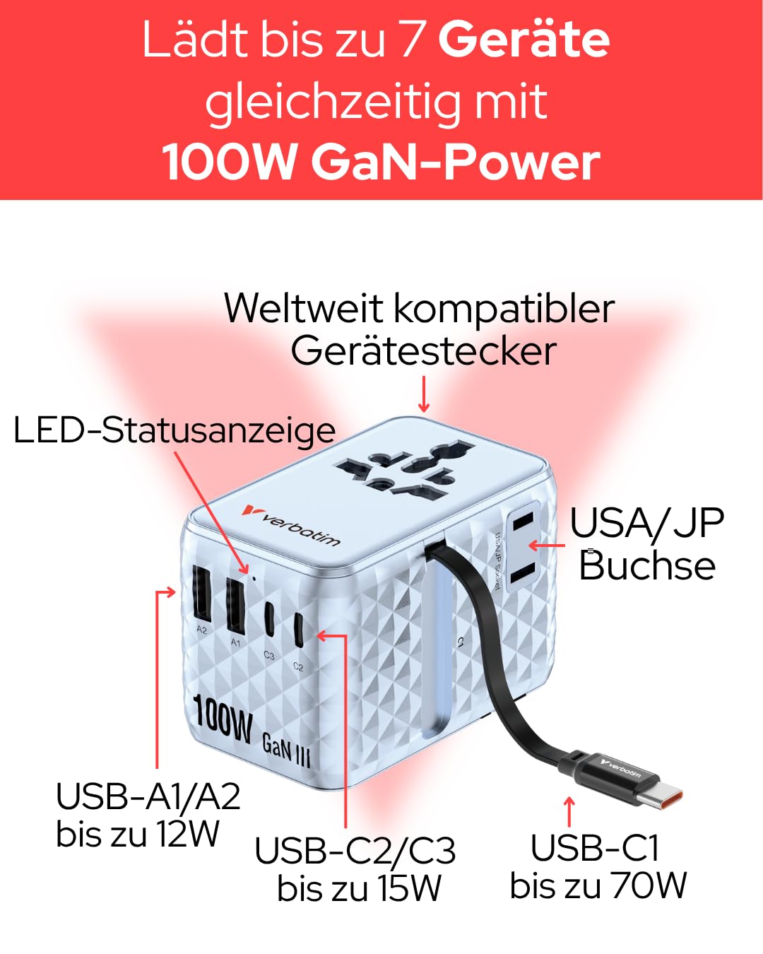 Verbatim GaN adapter podróżny 100 W, niebieski, adapter do gniazdka z wbudowanym kablem i 2 x USB-C, 2 x USB-A, 2 x złącze USA/JP, uniwersalna ładowarka do szybkiego ładowania laptopa, smartfona i