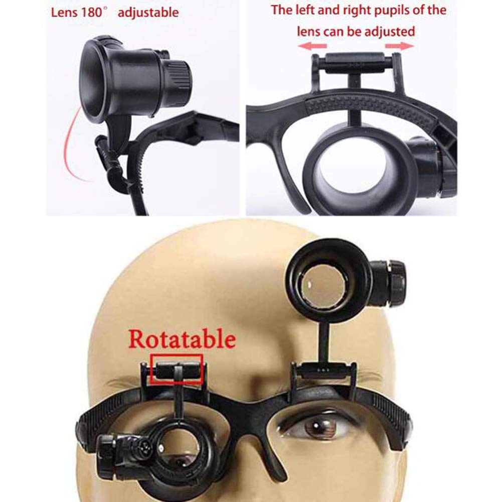 2,5X, 4X, 6X, 8X, 10X, 15X, 20X, 25X Kopfband-Vergrößerungsbrille Mit Led-Lampe, Freihändige Vergrößerung, Verstellbar Für Hobby, Elektriker, Juweliere, Näher, Handwerker, Kosmetiker Und Mehr.