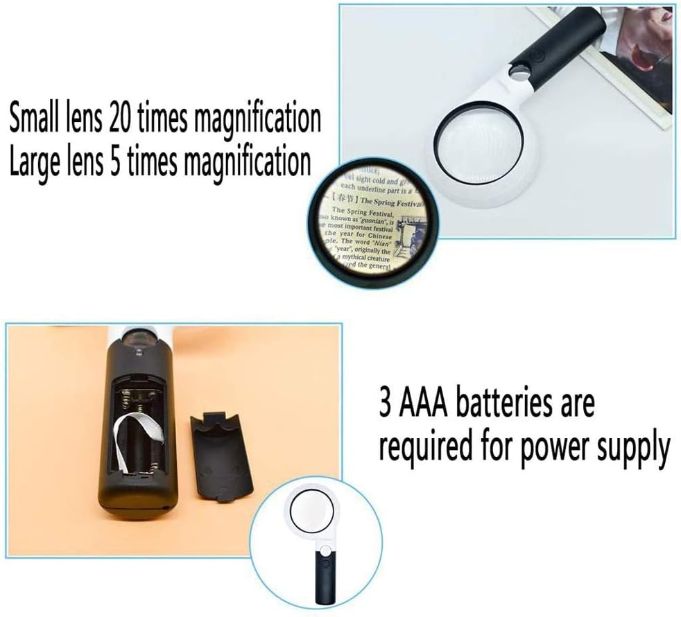Magnifying Glasses Handheld Magnifying Glass 11 30Times Double High- Lens Identification of Antiques Reading Newspaper Reading Magnifier (Color : Jade) Safehappy (Bianco)