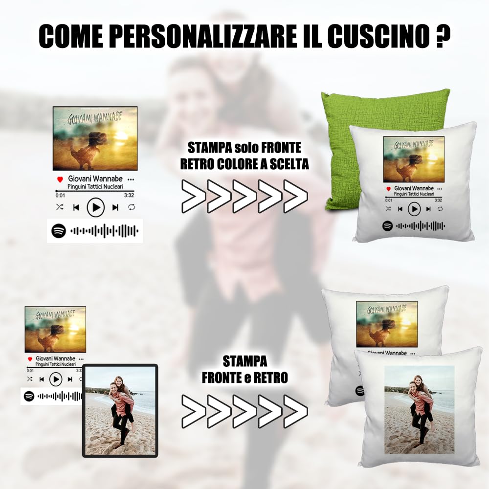 GIFART Cuscino Musicale Spotify Premi e ascolta la tua canzone, personalizzato con foto (Retro Nero, Foto Singola)