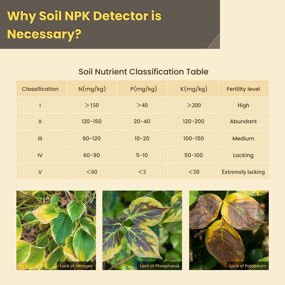 Sensor de Temperatura de N, P, K del Suelo Detector de Nitrógeno, Fósforo y Potasio Medidor de Fertilidad de Nutrientes Probador para Jardín y Granja