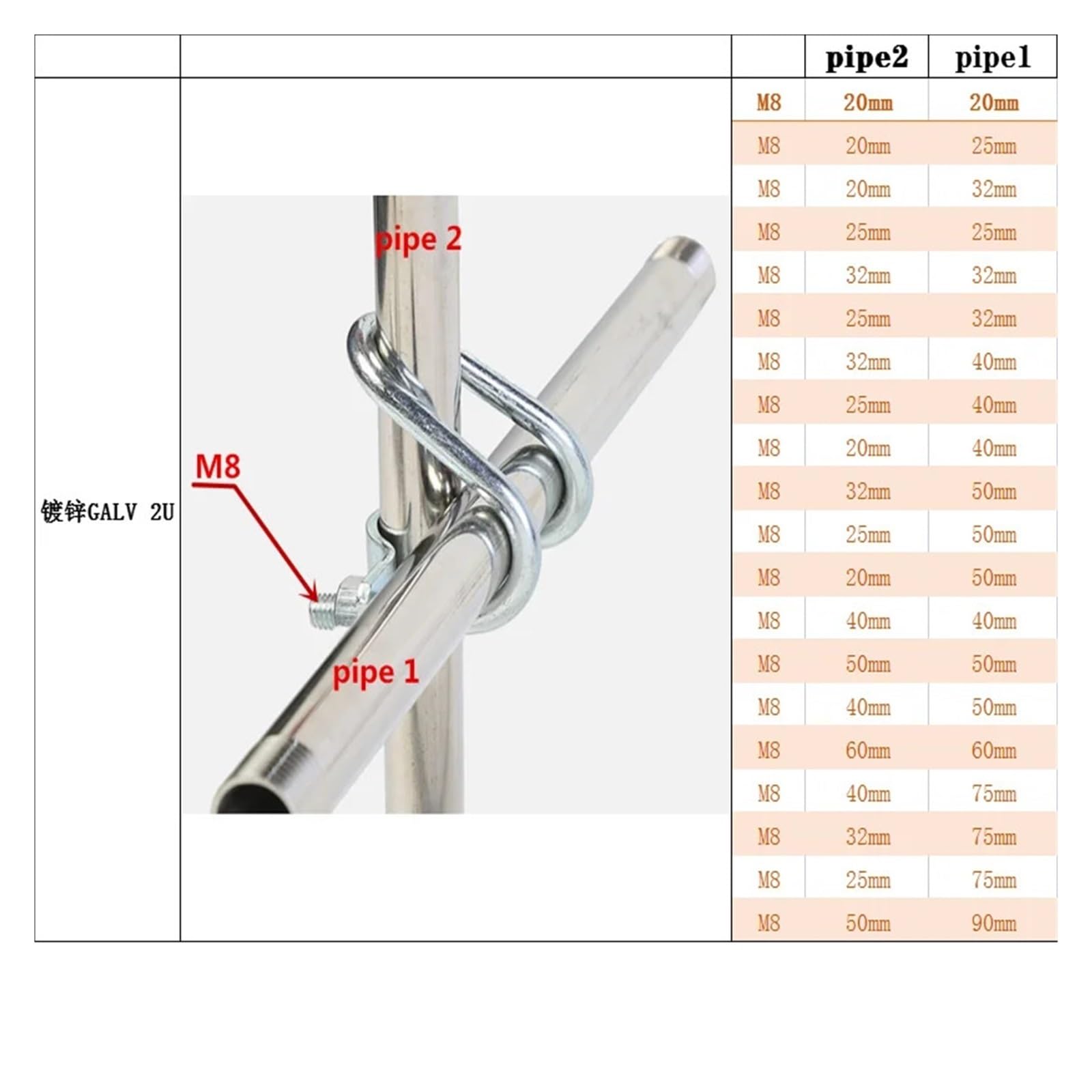 Morsetto a croce per tubi, Morsetto for Tubo Trasversale Con Doppio Bullone A Forma Di U M8 In Acciaio Al Carbonio Zincato, Dimensioni Multiple(32x32mm)