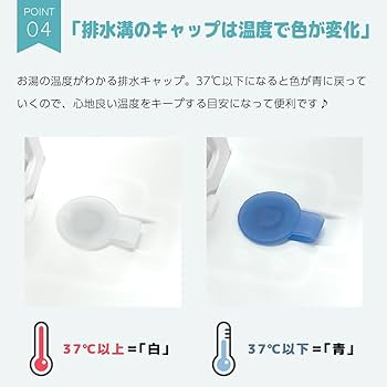 Amazon.co.jp: 楽々健 洗髪器 「楽浴 ケリーパッド」 ブルー 福祉用具