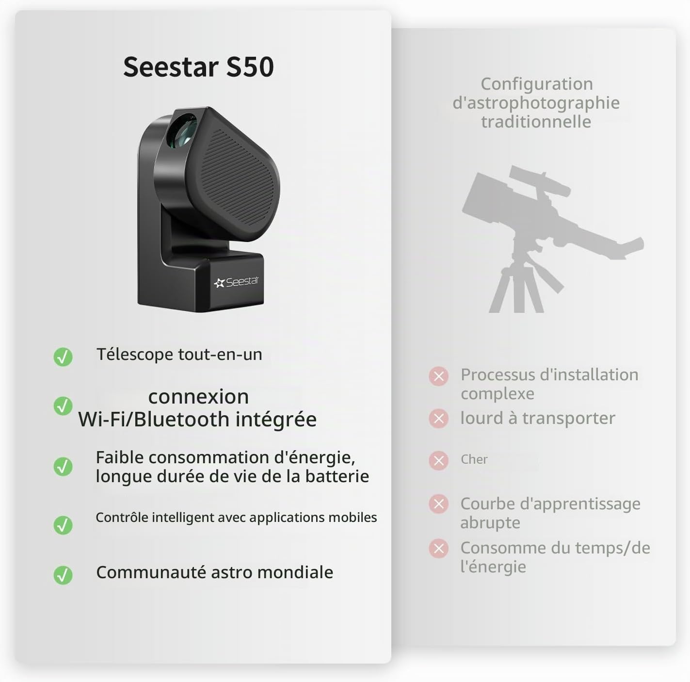 ZWO Seestar S50 Télescope Numérique Intelligent Tout-en-Un Autofocus Portable pour Débutants et Utilisateurs Expérimentés - Boîte Ouverte Comme Neuf
