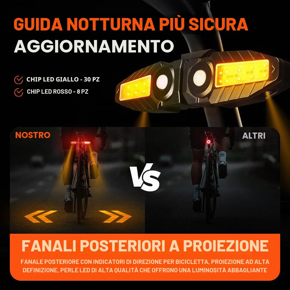 Fanale Posteriore Bicicletta con Proiezione USB Ricaricabile Frecce Bici Elettrica con Telecomando Senza Fili IPX4 150 Lumen Frecce Direzionali per Bici, 5 modalità
