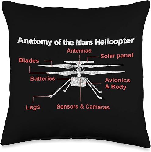 Miniatura 5 de Mars Gifts & Accessories NASA 2021 Ingenuity-Red Planet Mars - Almohada de helicóptero, 18 x 18 pulgadas, multicolor