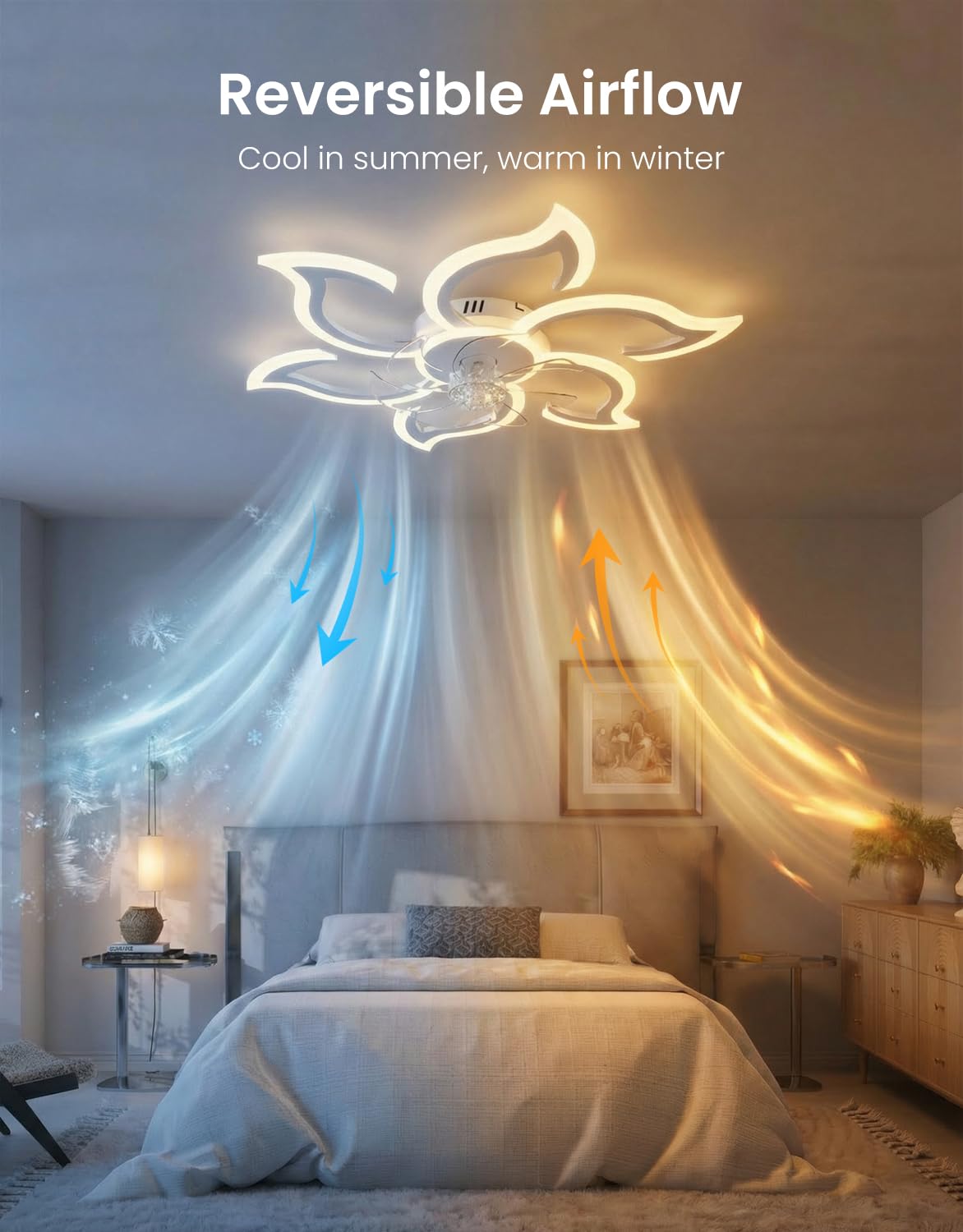Lampada Ventilatore da Soffitto, Compatibile con Alexa Google Home, Intelligente Pale da Soffitto con Luce e Telecomando, Dimmerabile, Reversibile 6 Velocità, Motore DC, Bianco