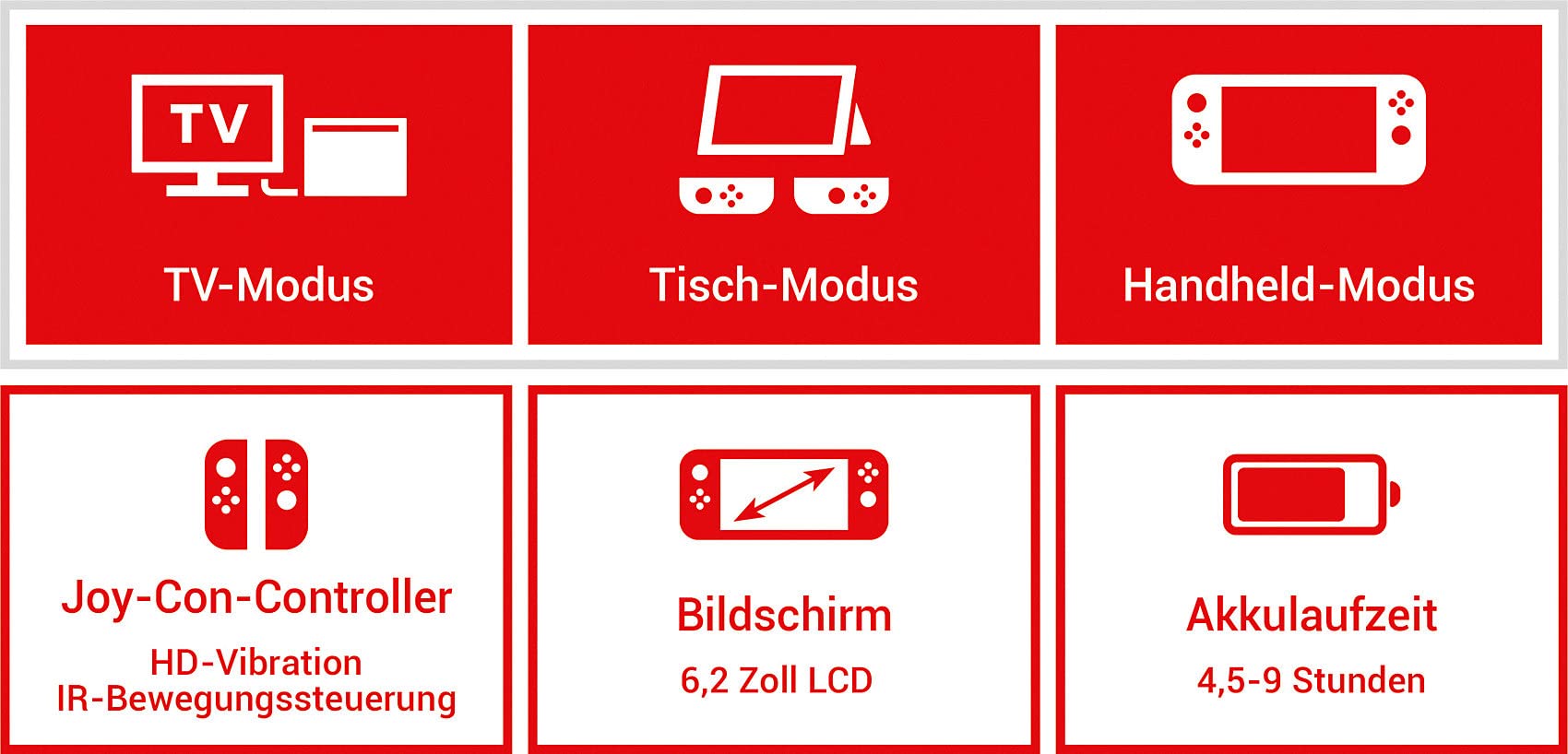 Nintendo Switch 2019 con Joy-Con - Grigio (Ricondizionato)
