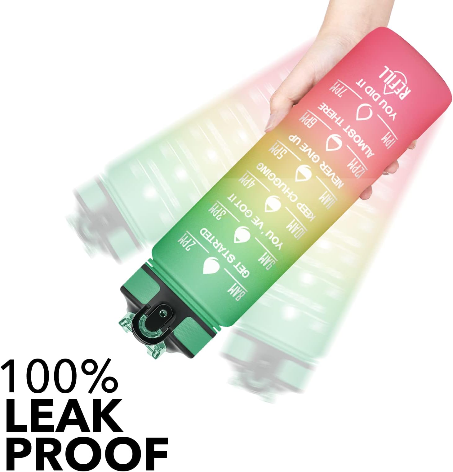 HYETA 32 oz Water Bottles with Times to Drink and Straw, Motivational Water Bottle with Time Marker, Leakproof & BPA Free, Drinking Sports Water Bottle for Fitness, Gym & Outdoor, Signal Lights