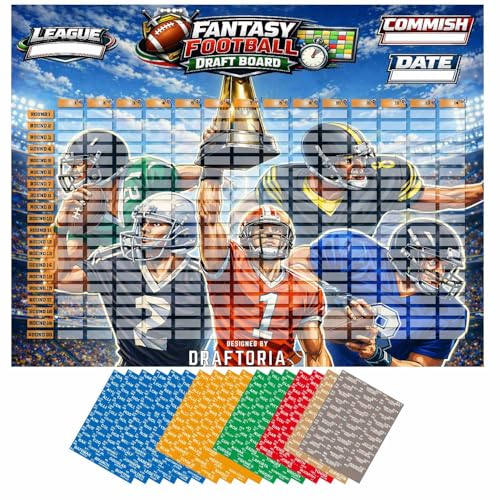 Fantasy Football Draft Board 2026-2027 Extra Large Draft Board 4.9 ft x 4.1 ft for 14 Teams & 20 Rounds 594 Color-Coded Player Stickers Blank Labels Season Schedule (Trophy-DraftBoard)