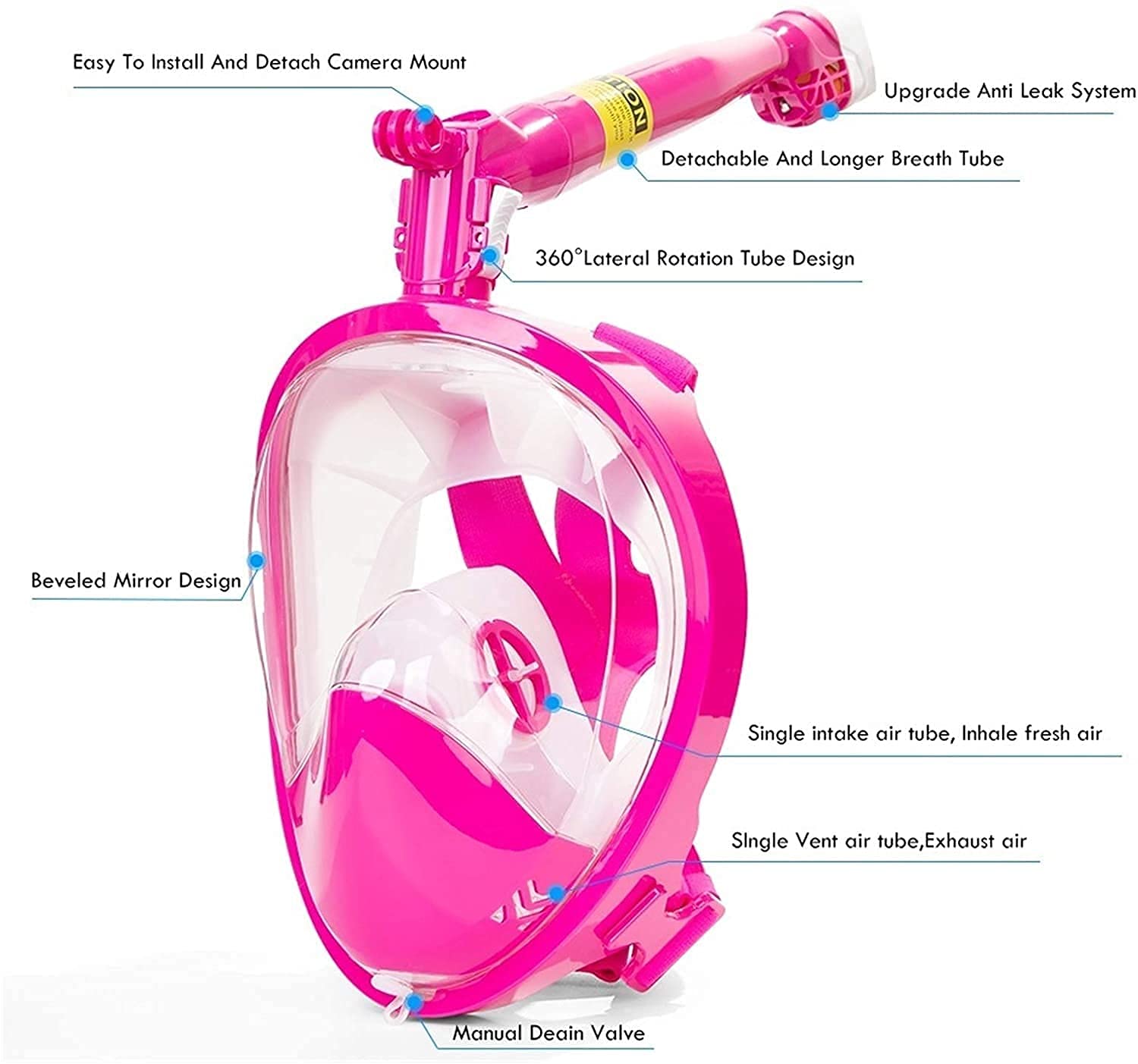 Maschera da sub per snorkeling, maschere da sub, subacquee, visione a 180°, attrezzatura professionale per lo snorkeling, maschere integrali per il nuoto, anti-perdita e anti-appannamento, per adulti