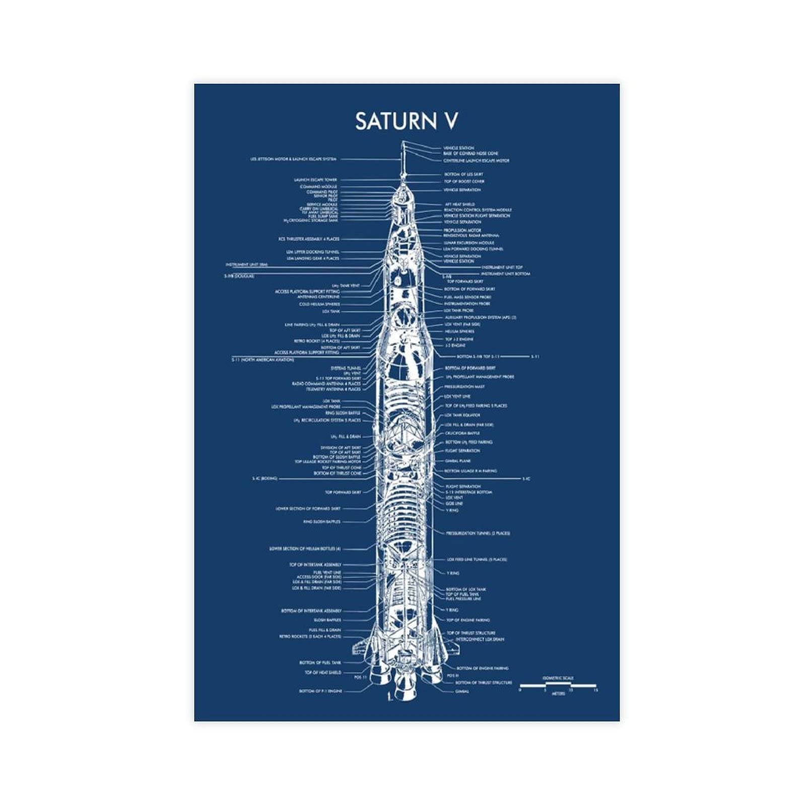 LJJJ SATURN V ROCKET BLUEPRINT Poster Canvas Poster Bedroom Decor Sports Landscape Office Room Decor Gift Unframe:12×18inch(30×45cm)
