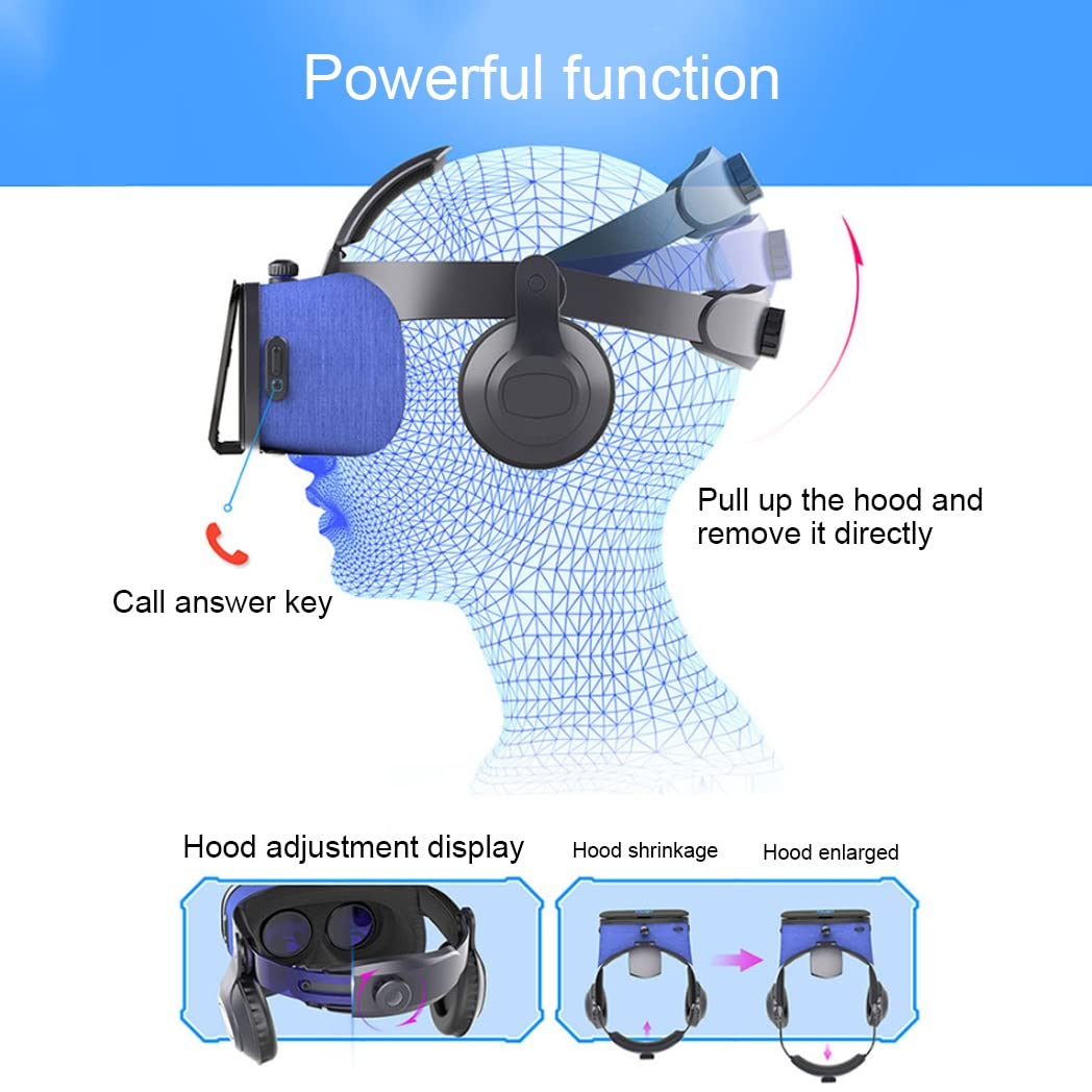 Occhiali VR, Visore Realtà Virtuale, Cuffie 3D VR Compatibile con Tutti Gli, Lente Regolabile per Film e Giochi 3D, per iPhone 13 Pro Max/13 Pro/13/12/11, per Samsung Galaxy S21, Huawei, Xiaomi