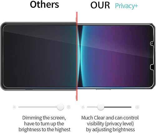 Miniatura 8 de Protector de pantalla de vidrio templado de privacidad para Sony Xperia 1 IV (2+2) + protector de lente de cámara (2 paquetes), película de vidrio