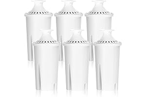 Overbest NSF Certified Pitcher Water Filter