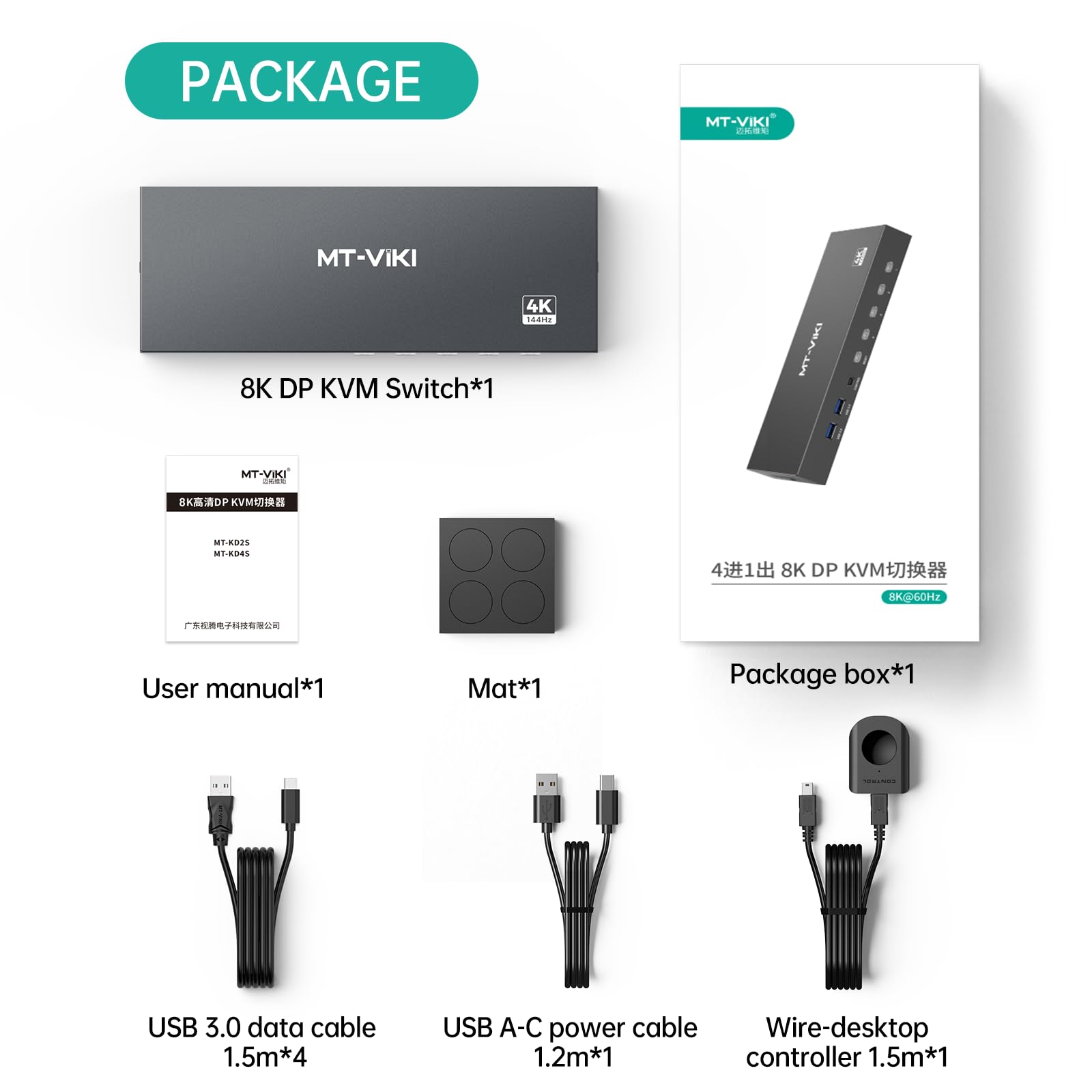 MT-VIKI 8K Displayport KVM Switch 4 in 1 Out DP1.4 with 4 USB 3.0
