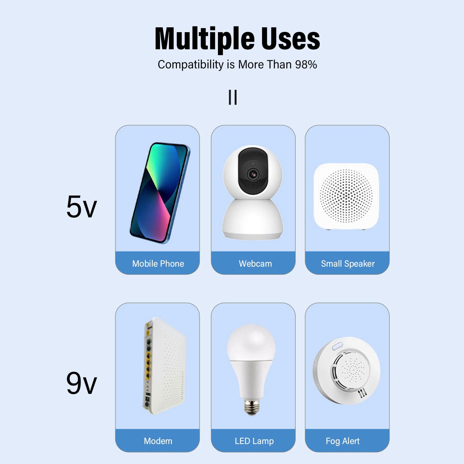 SEAFRONT Gruppo di continuità per Telecamera di Sicurezza Router Modem con Uscita 18 W, Uscita DC USB LAN POE, Batteria 10400 MAh, Standby UPS (Spina europea)