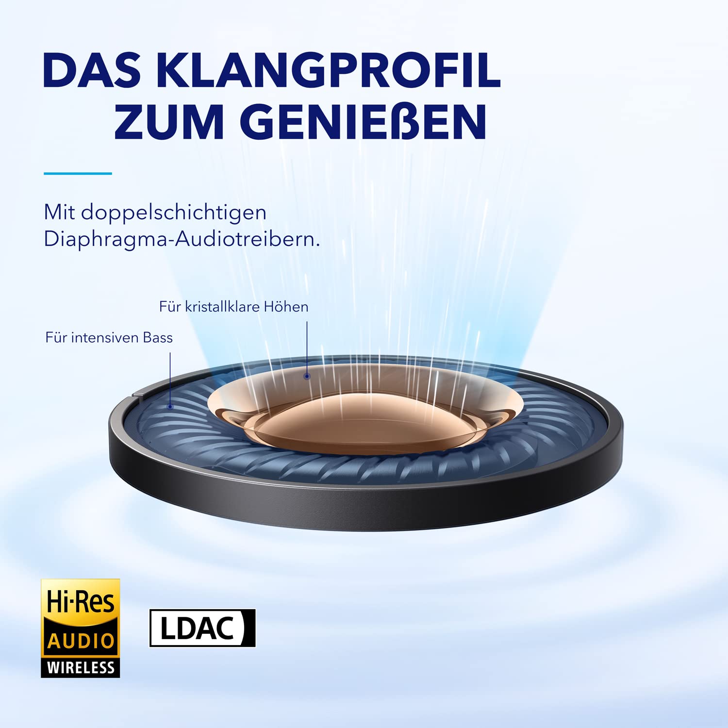 soundcore by Anker Space A40, Automatische Geräuschunterdrückung bis 98%, Kabellose Earbuds, 50h Wiedergabe, Hi-Res Sound, Bequemes Design, App Steuerung (Schwarz)