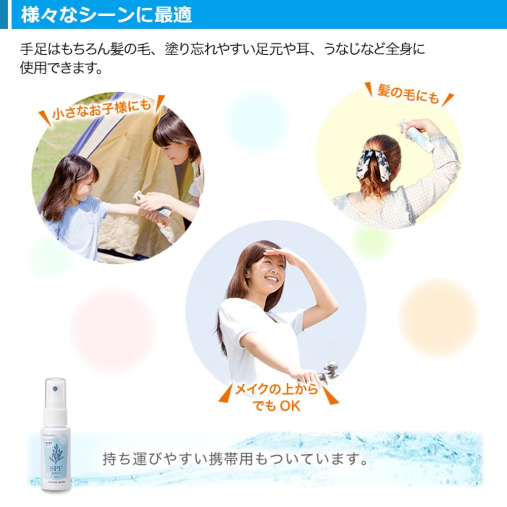 Amazon.co.jp: SPFスプレー ミニボトル付きセット SPF27 PA+++ 日焼け