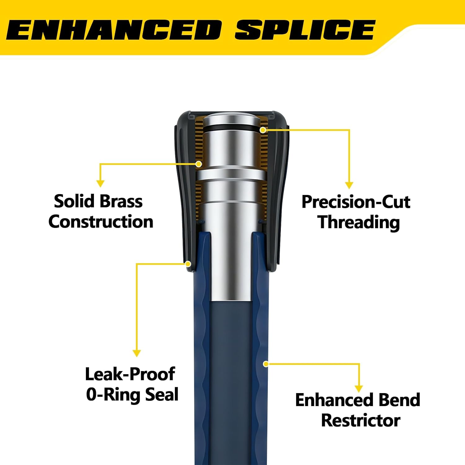 Aceup Energy Pressure Washer Hose 50 FT x1/4" with M22 Fitting Quick Connect Kits, Flexible, Kink Resistant - 3200PSI