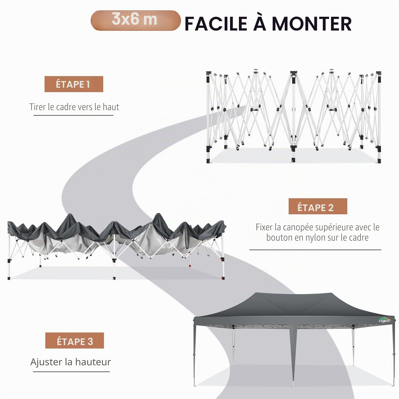 COBIZI Tonnelle Pliante 3x6m avec 6 Parois Imperméable,Gris | Barnum Pliant 3x6 Professionnel Protection UV, Tonnelle de Jardin Exterieur pour Fête Plage Terrasse Camping Tente