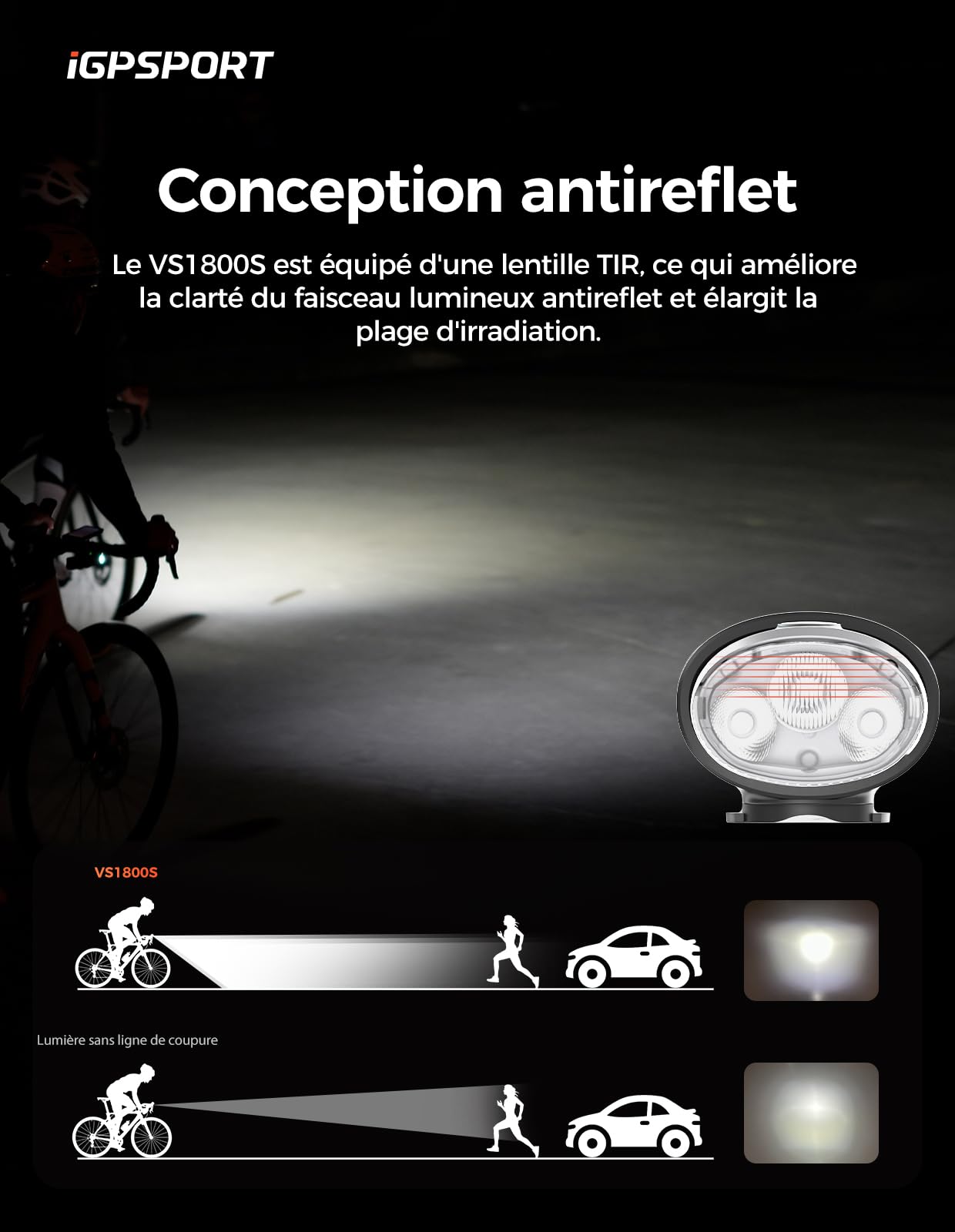 iGPSPORT BSC300T Compteur Velo sans Fil et 1800 Lumens Lumiere Velo