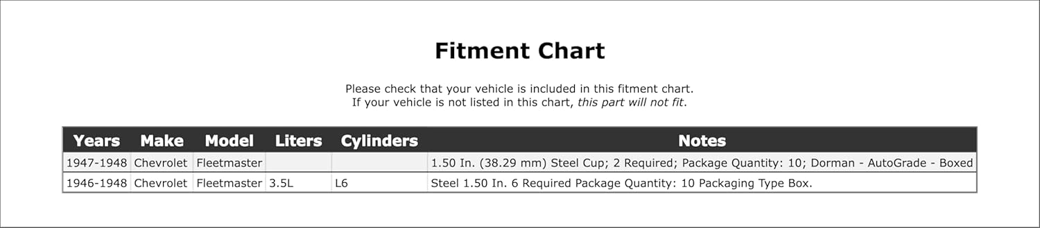 Engine Rocker Arm Shaft End Plug Compatible With Chevrolet Fleetmaster 3.5L L6 1948 1947 1946 P-1490875