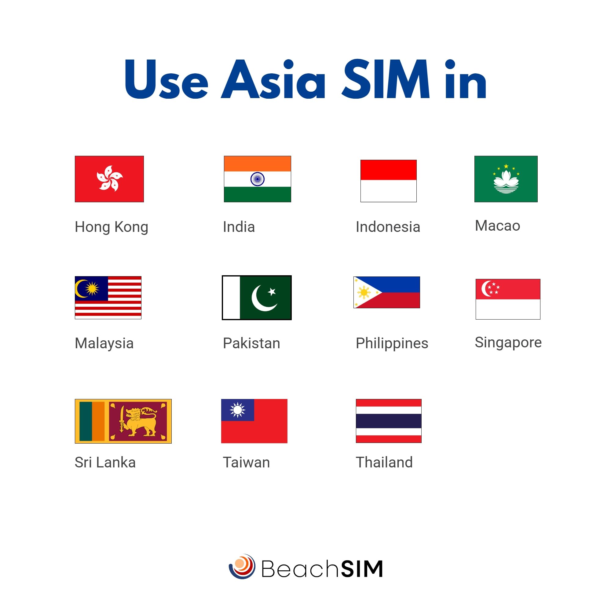 Asien SIM Karte 30 Tage. 10 GB mit 4G/5G-Netz. Thailand, Indonesien, Singapur, Malaysia, Hongkong + 6 weitere asiatische Länder. Einfaches Aufladen. Schnelle Aktivierung.