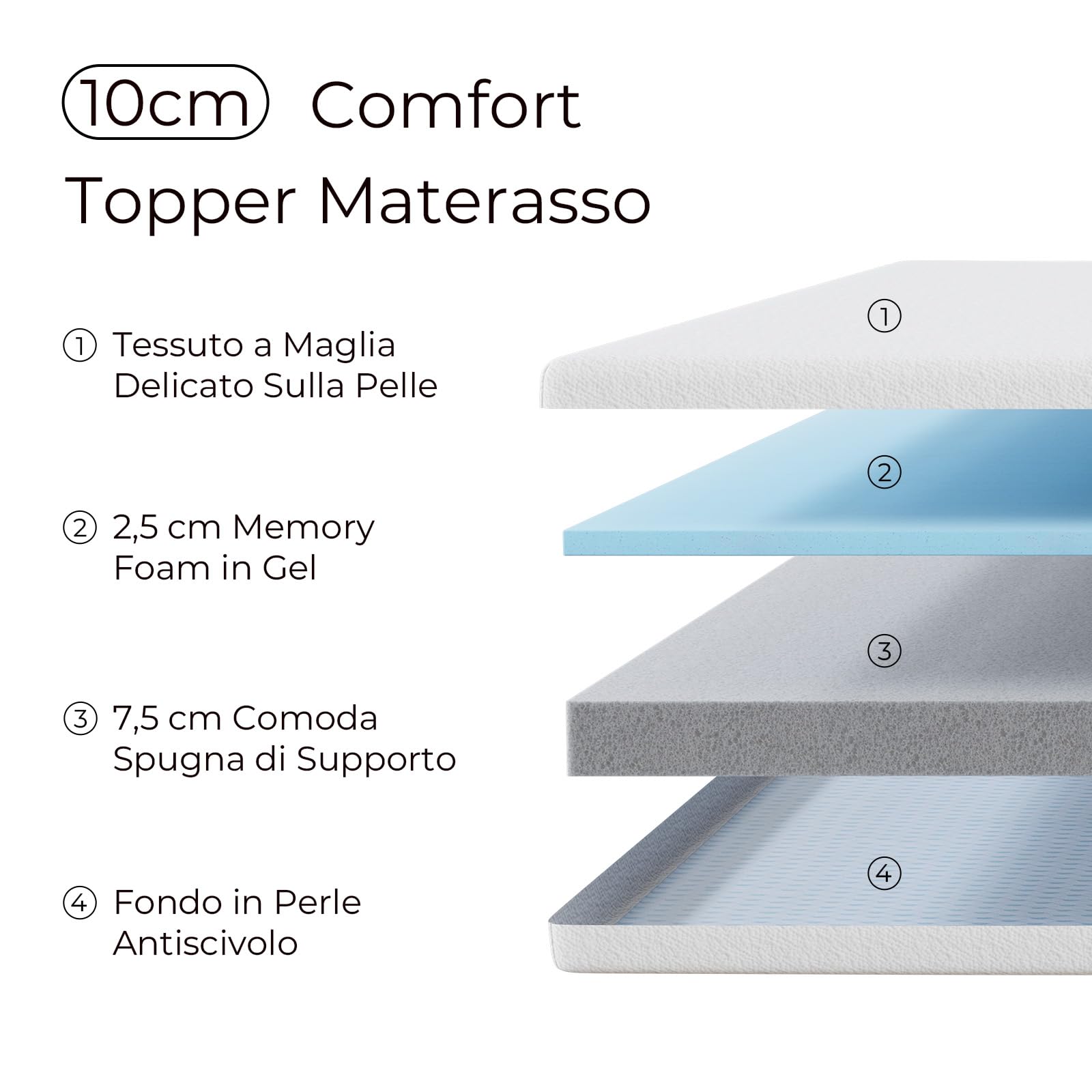 Sweetnight Materasso Topper con Memory Foam in Gel, 160x190 cm, spessore 10 cm, con Fondo Antiscivolo, Coprimaterasso in Schiuma di Supporto con Tessuto Morbido e Traspirante, Sfoderabile e Lavabile