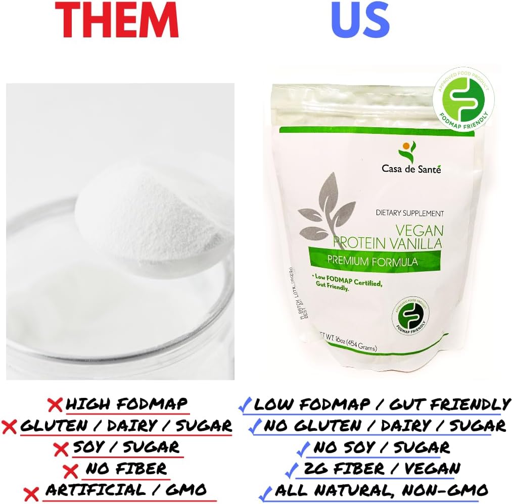 Casa de Sante Vegan Protein Vanilla - GLP-1 Support Low FODMAP Gut Friendly Plant Protein Powder - 21g Protein - MD PhD Formulated - Pea Hemp Sacha Inchi - 16 oz - Image 5