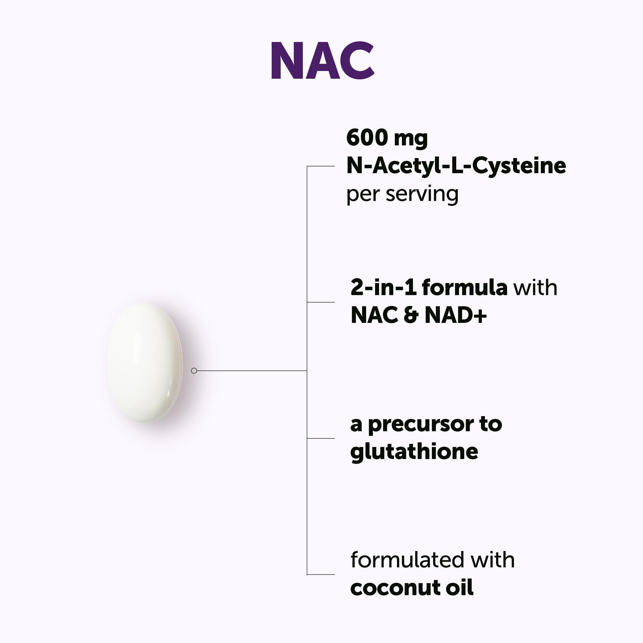 Micro Ingredients NAC Supplement 600mg Per Serving with NAD+ & Coconut Oil, 300 Softgels | 2-in-1 N Acetyl L Cysteine Plus Nicotinamide Forms | NAD Supplements for Women & Men | Non-GMO, Gluten Free — Amazon image 3