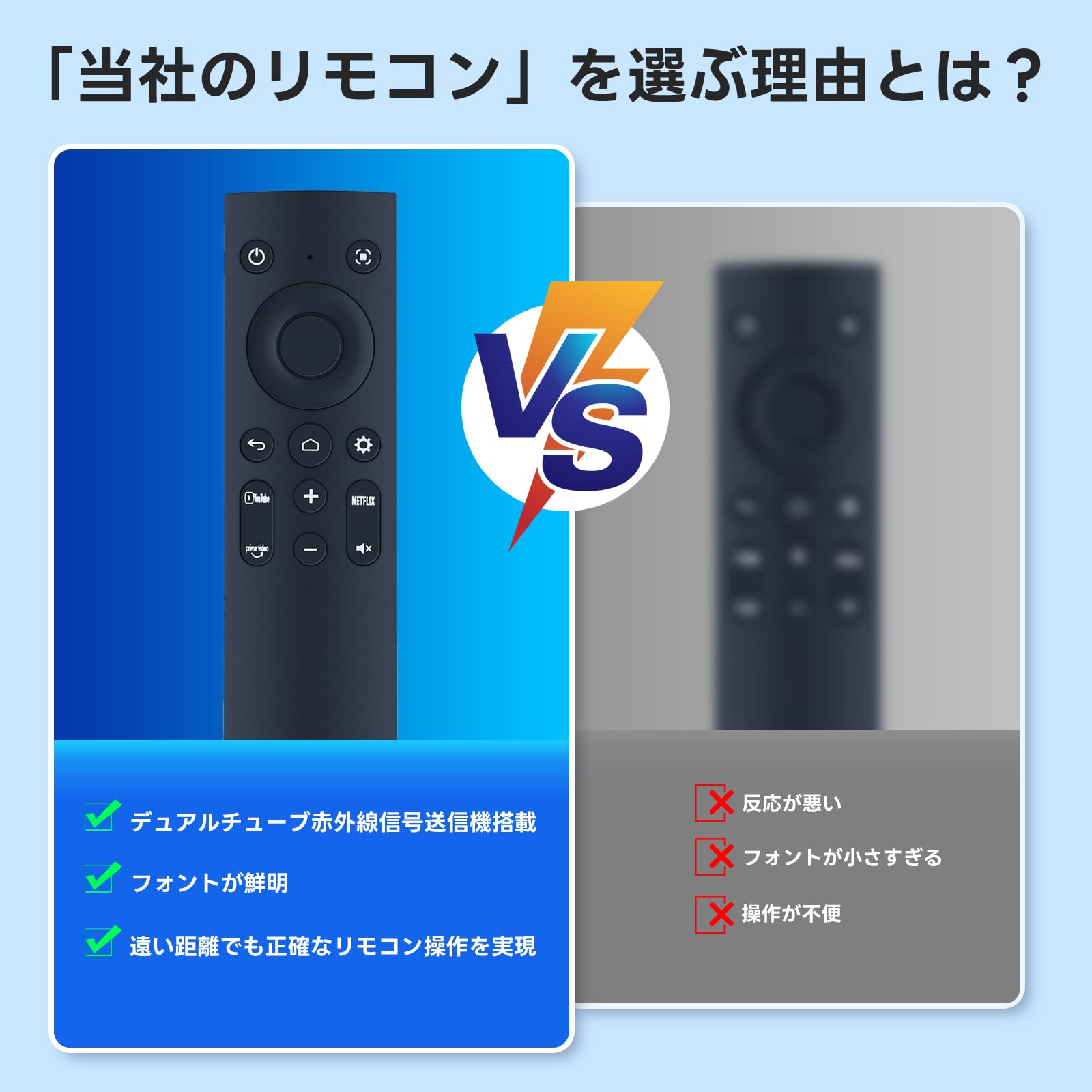 Amazon | AHTHA プロジェクターリモコン for Anker Nebula 交換