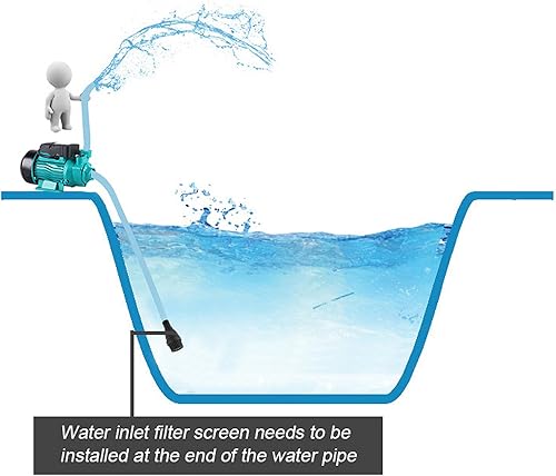 Miniatura 6 de Bomba de transferencia de 12 V 24 V Solar 82.0 ft autocebante, bomba de vórtice de suministro de agua solar para chorro de pozos poco profundos,
