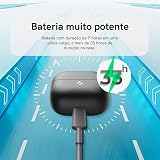 Fone de Ouvido Sem Fio HAVIT TW982 Bluetooth, Até 33 Horas de Duração da Bateria Branco — imagem 6