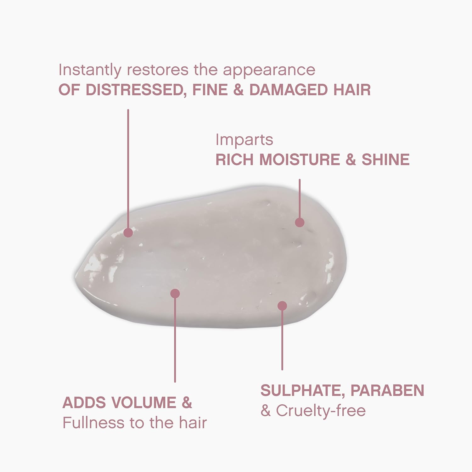 KEVIN.MURPHY ANGEL.MASQUE - Hair Masque for Damaged, Fine, Dry, Coloured Hair - Deep Conditioning with Lotus Flower & Bamboo Extract - Sulphate Free- 200 mL / 6.7 fl oz