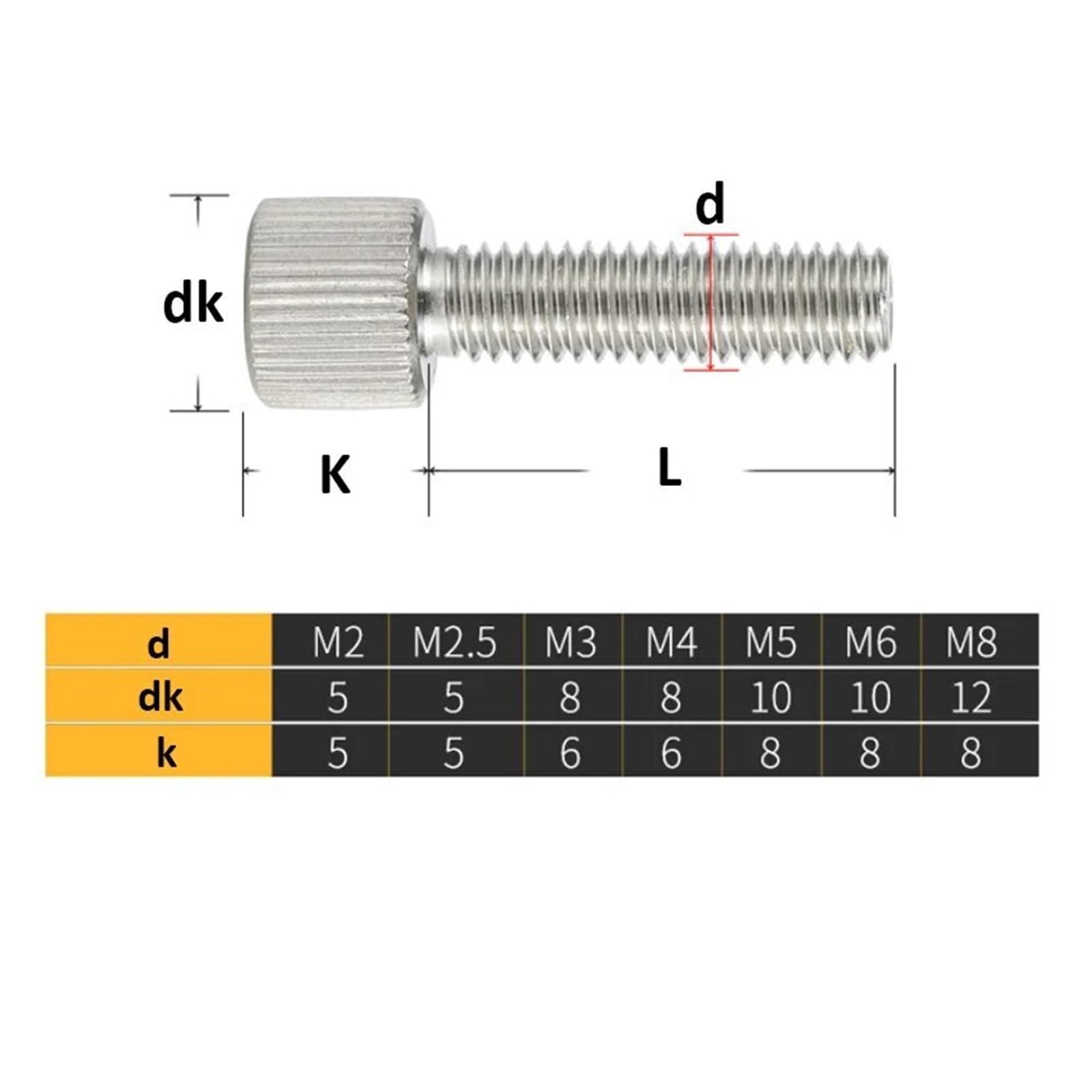 Viti A Testa Zigrinata In Acciaio Inossidabile 304 Vite Di - Foto 3