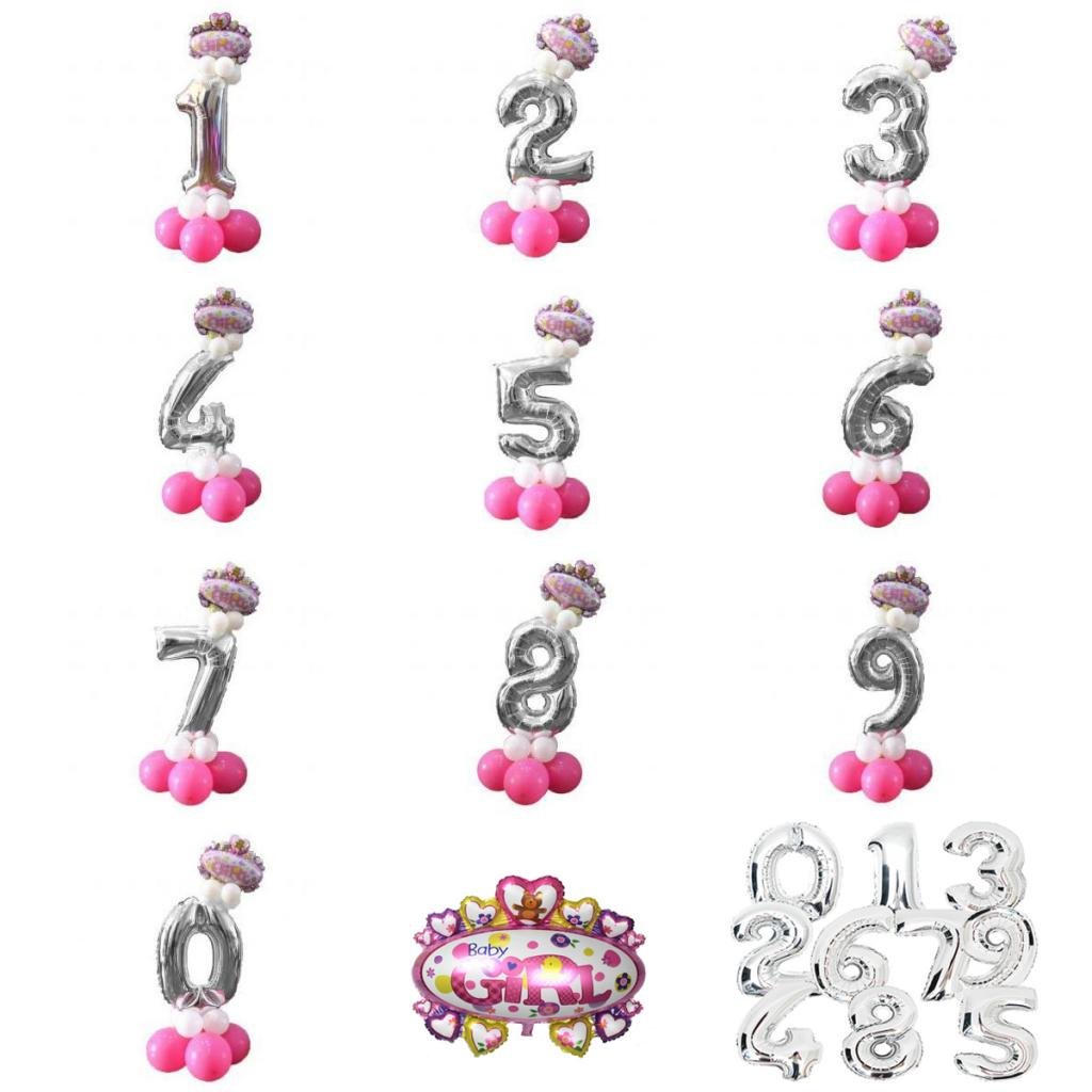 Trendy Retail 32 Digit Helium Ballons Number Foil Balloon Baby Birthday Decor Number 0"