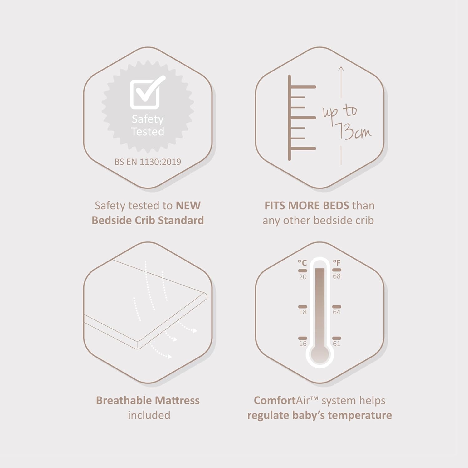 SnuzPod 4 Bedside Crib - Rocking Next to Me Crib with Lift off Bassinet, Lightweight Portable Baby Bed Cot with Zip-Down Wall, 3D Breathable Mattress, 6 Height Settings and... - Image 6
