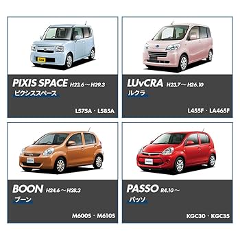 Amazon.co.jp: ブルパーツ アイドリングストップキャンセラー