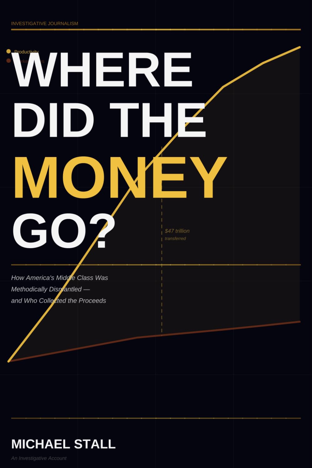 Where Did the Money Go?: How America's Middle Class Was Methodically Dismantled — and Who Collected the Proceeds
