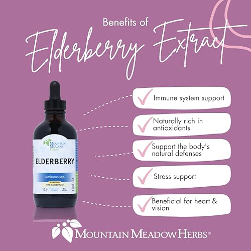 Miniatura 2 de Mountain Meadow Herbs Extracto de saúco | Refuerzo inmunológico totalmente natural | Concentrado líquido de acción rápida | Promueve la salud del