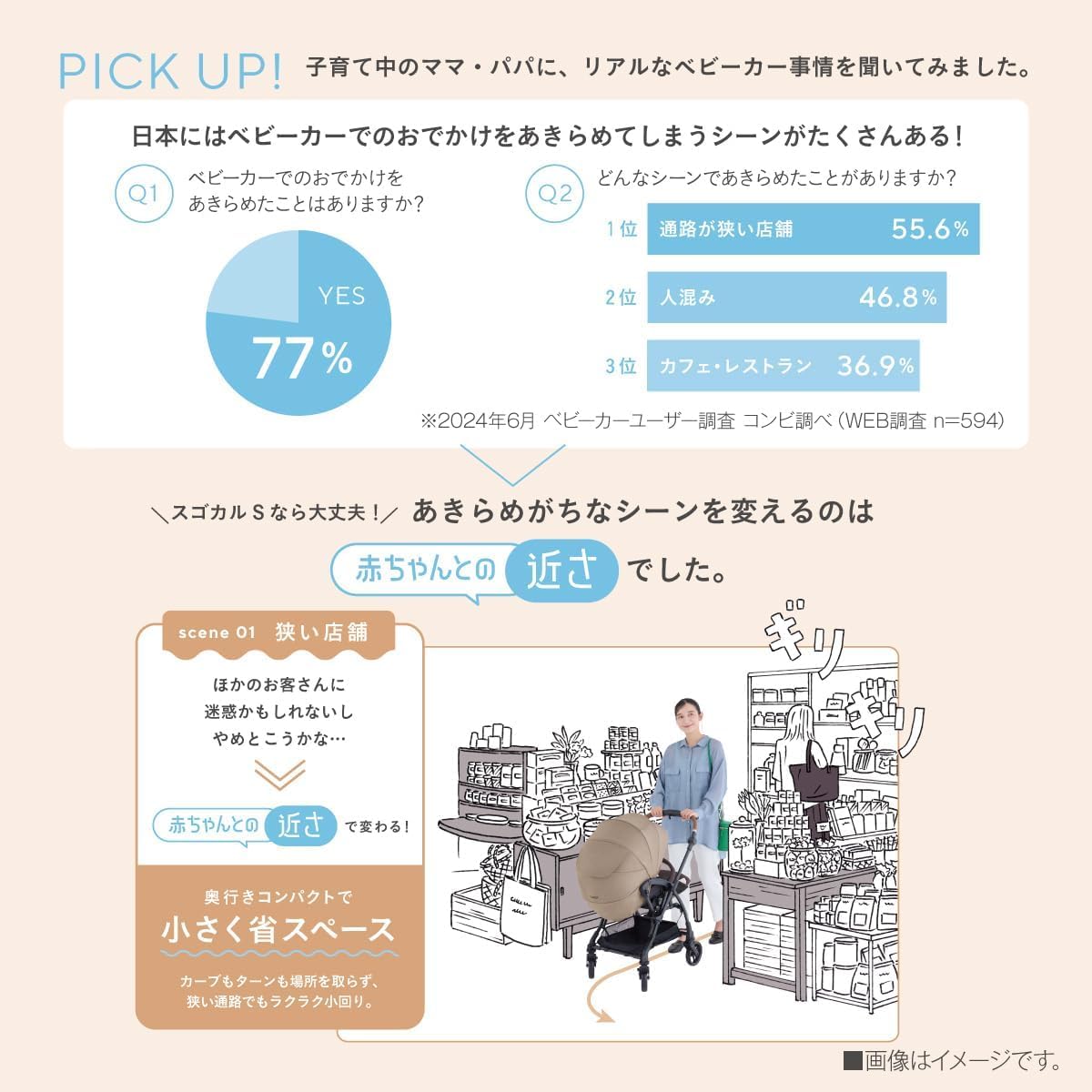 Amazon.co.jp: 【24年10月発売】コンビ A型(両対面)ベビーカー