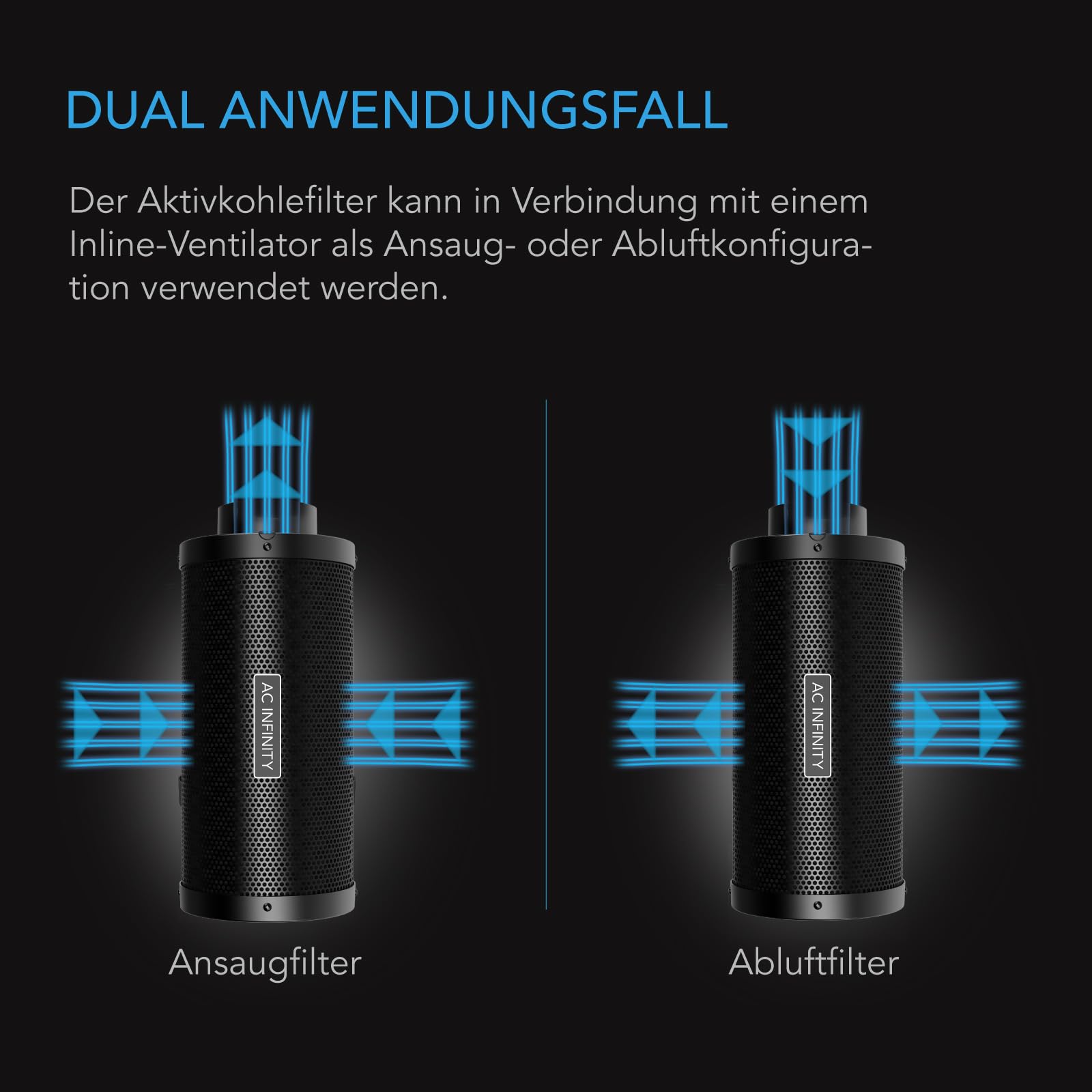 AC Infinity Aktivkohlefilter XL 150mm mit mit hochwertiger australischer Virgin-Kohle, für Inline-Rohrventilatoren, Geruchskontrolle, Hydrokulturen, Grow Räume