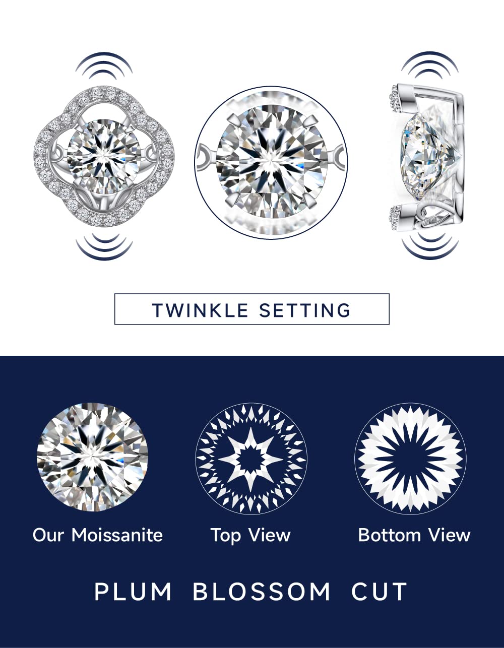 MomentWish Punto Luce Collana, 1Ct Moissanite Diamanti Ciondolo Collana Donna Argento 925 con Certificato Gra Gioielli Regalo Festa della Mamma Donna Compleanno