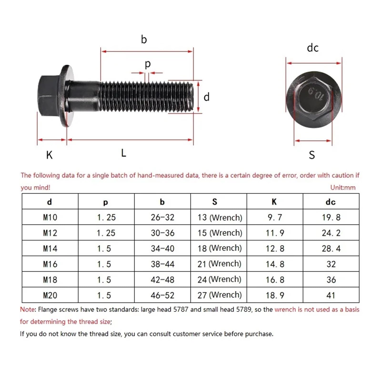 Viti autofilettanti M10 M12 M14 M16 Grado 10.9 Nero Filettatura fine Viti a testa esagonale con rondella esagonale Filettatura completa/Filettatura parziale