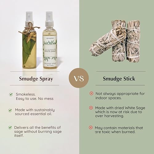 Miniatura 8 de Aromafume - Juego de regalo en aerosol para manchas de salvia blanca | 6 x 1.7 fl oz/1.7 onzas líquidas | Salvia blanca con rosa, lavanda, palo,